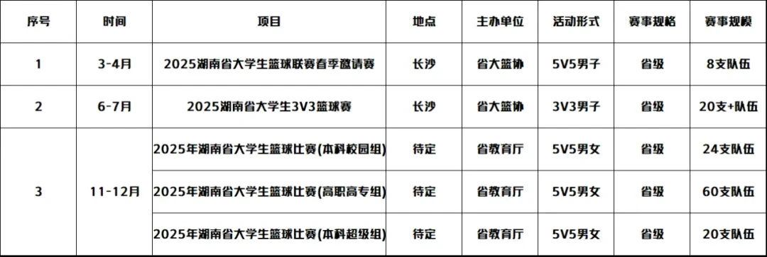 如何制定智能篮球训练计划_2