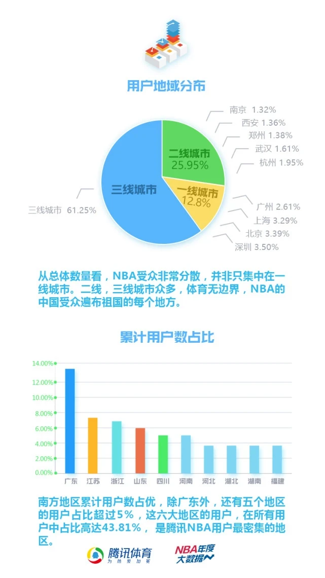 美国篮球训练计划一整套_1